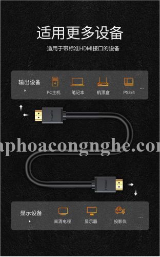 Ugreen 50764 40M Dây HDMI 1.4 toàn đồng 100% 19+1 có chipset HD104 30050764